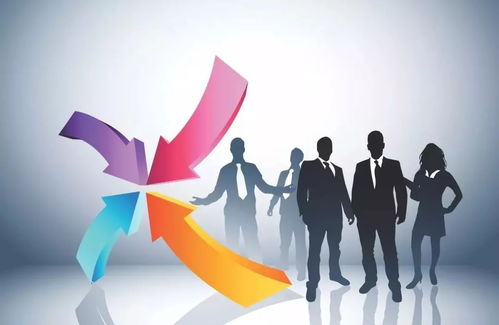 運籌帷幄，決勝千里——論營銷策劃在現代企業中的核心價值